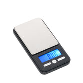 AWS SCALES